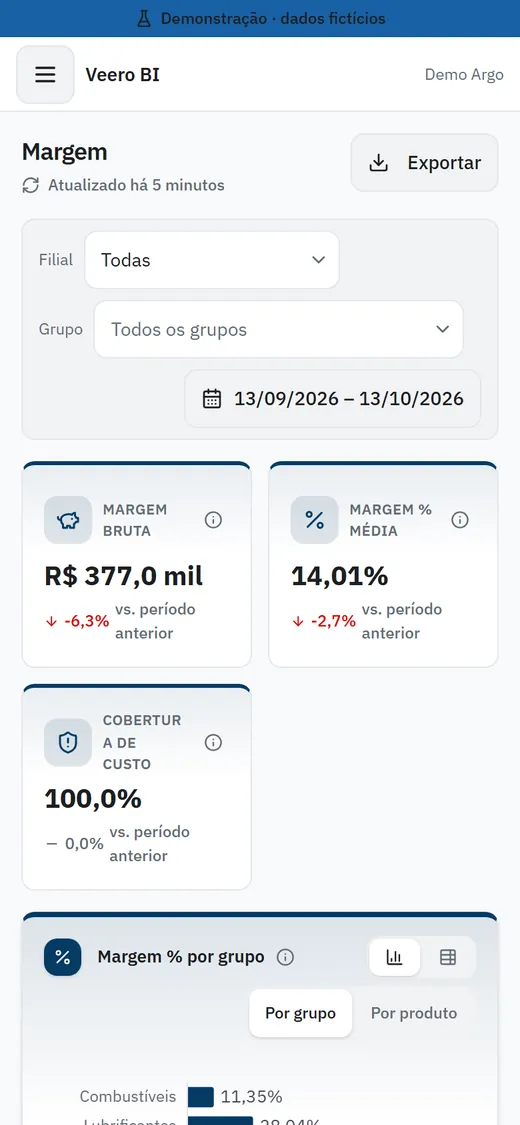 Painel de margem aberto no celular