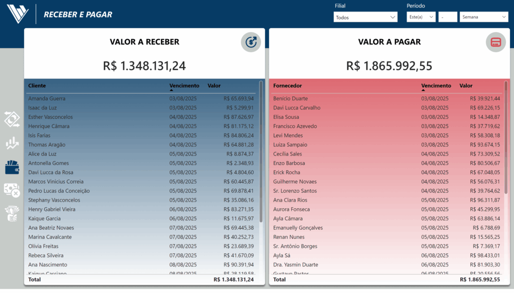 Financeiro (6)